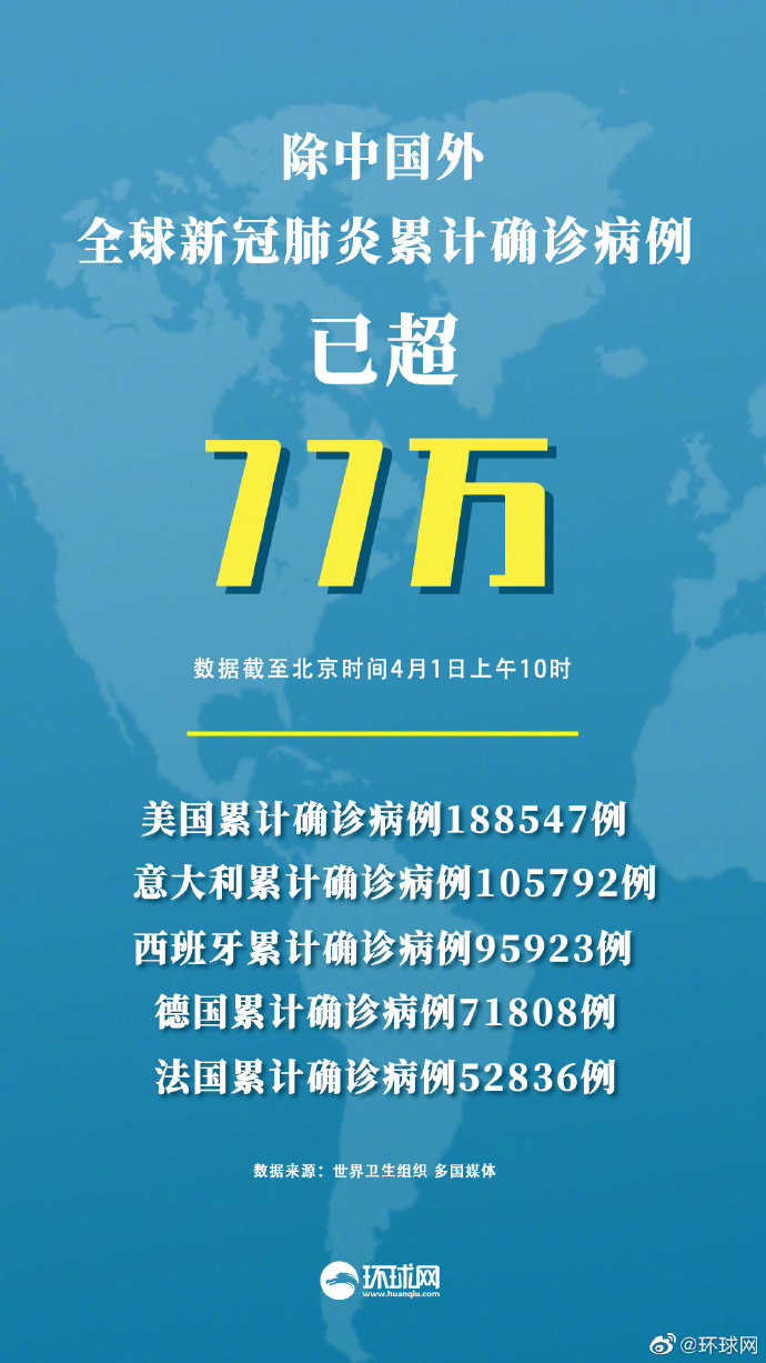 福建省与山西省疫情最新动态报告