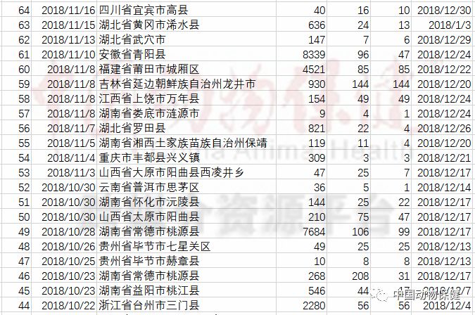 重庆市与贵州省防疫政策对比，疫情管理差异何在？