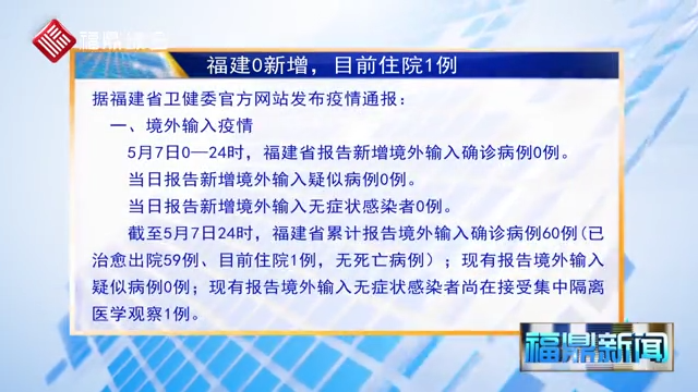福建省疫情最新情况通报，新增本土确诊病例1例