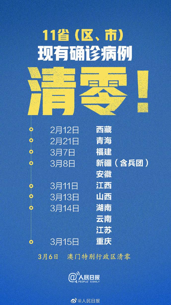 青海省与澳门疫情防控最新动态