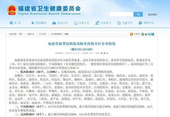 福建疫情最新报告与贵阳动态更新