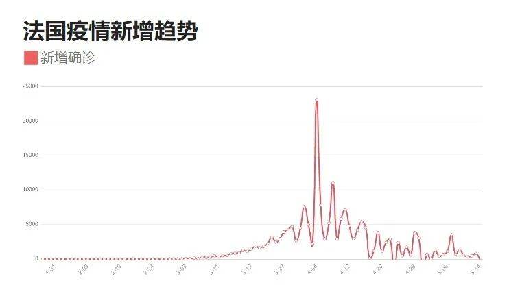 福建疫情最新情况与广州动态更新