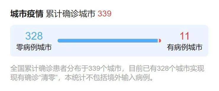 福建疫情最新情况与广州动态更新