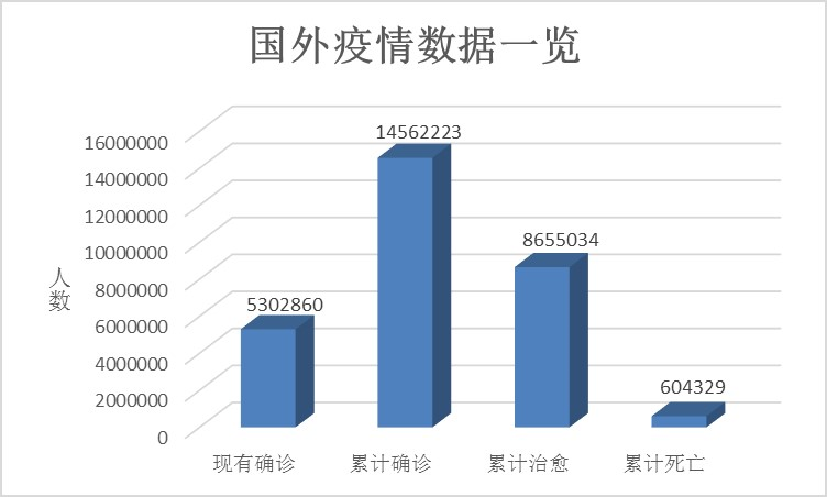 福建疫情实况，精准防控下局势稳定
