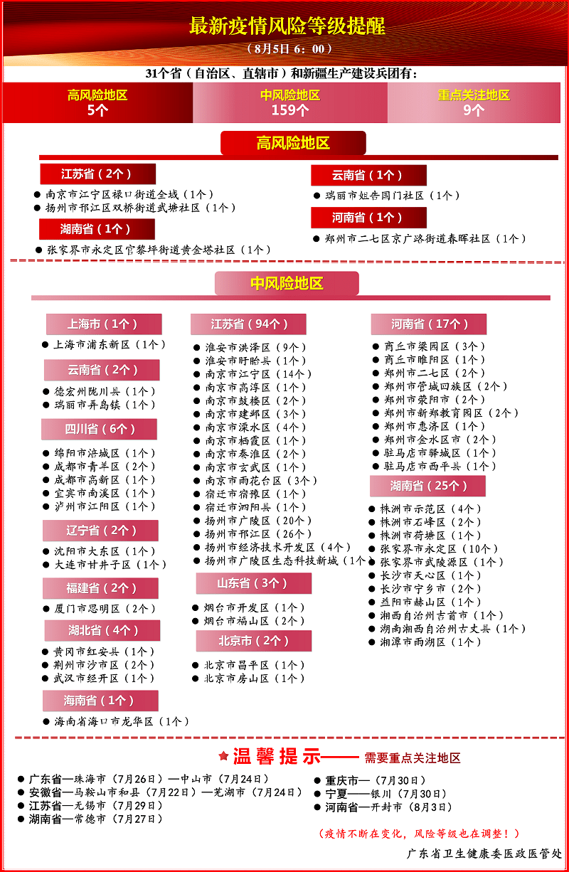 福建疫情最新情况与南京动态更新