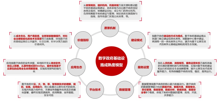 陕西封城史，疫情下的城市封锁、影响与反思
