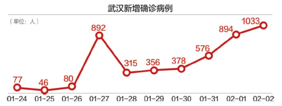 西安封城可能性探讨，疫情下的城市管理与防控策略解析