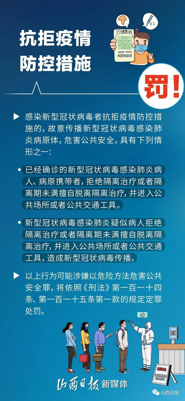 陕西与太原，疫情下的两地对比与防控措施
