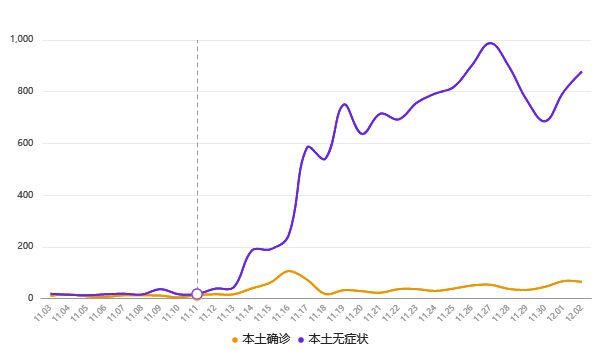 陕西疫情何时解封，期待与希望的交织