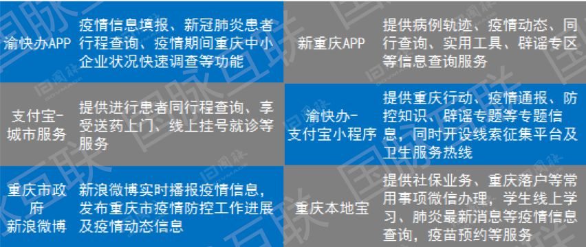 重庆疫情最新分析报告，防控成效显著，但仍需警惕