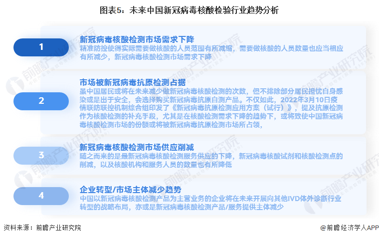 西宁疫情解封时间预测及防控措施分析