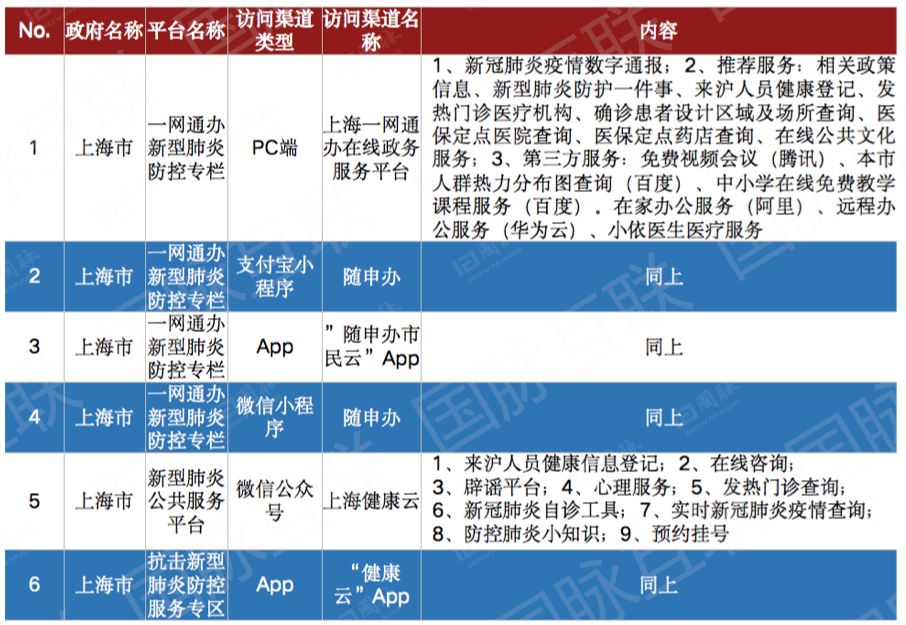 重庆市疫情分析报告，疫情现状与防控措施