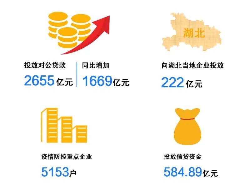 福建疫情形势稳定，精准防控助力经济复苏