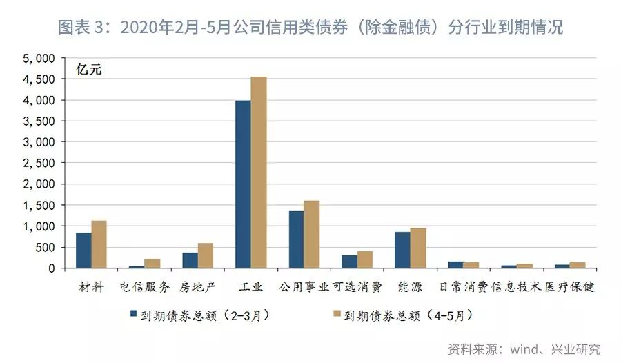 福建疫情形势稳定，精准防控助力经济复苏