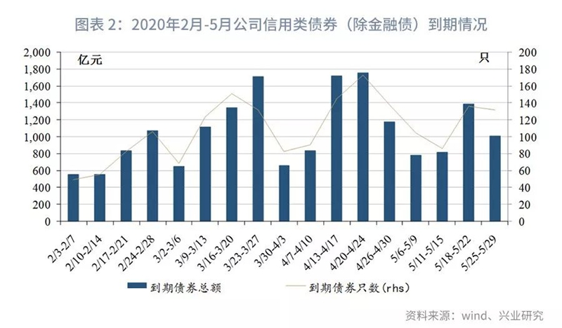 福建疫情形势稳定，精准防控助力经济复苏