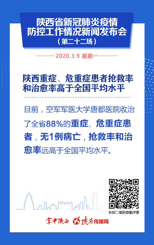 携手共筑防疫长城，重庆与陕西最新防疫消息
