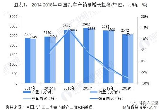 陕西省2020年财政收入，挑战与机遇并存