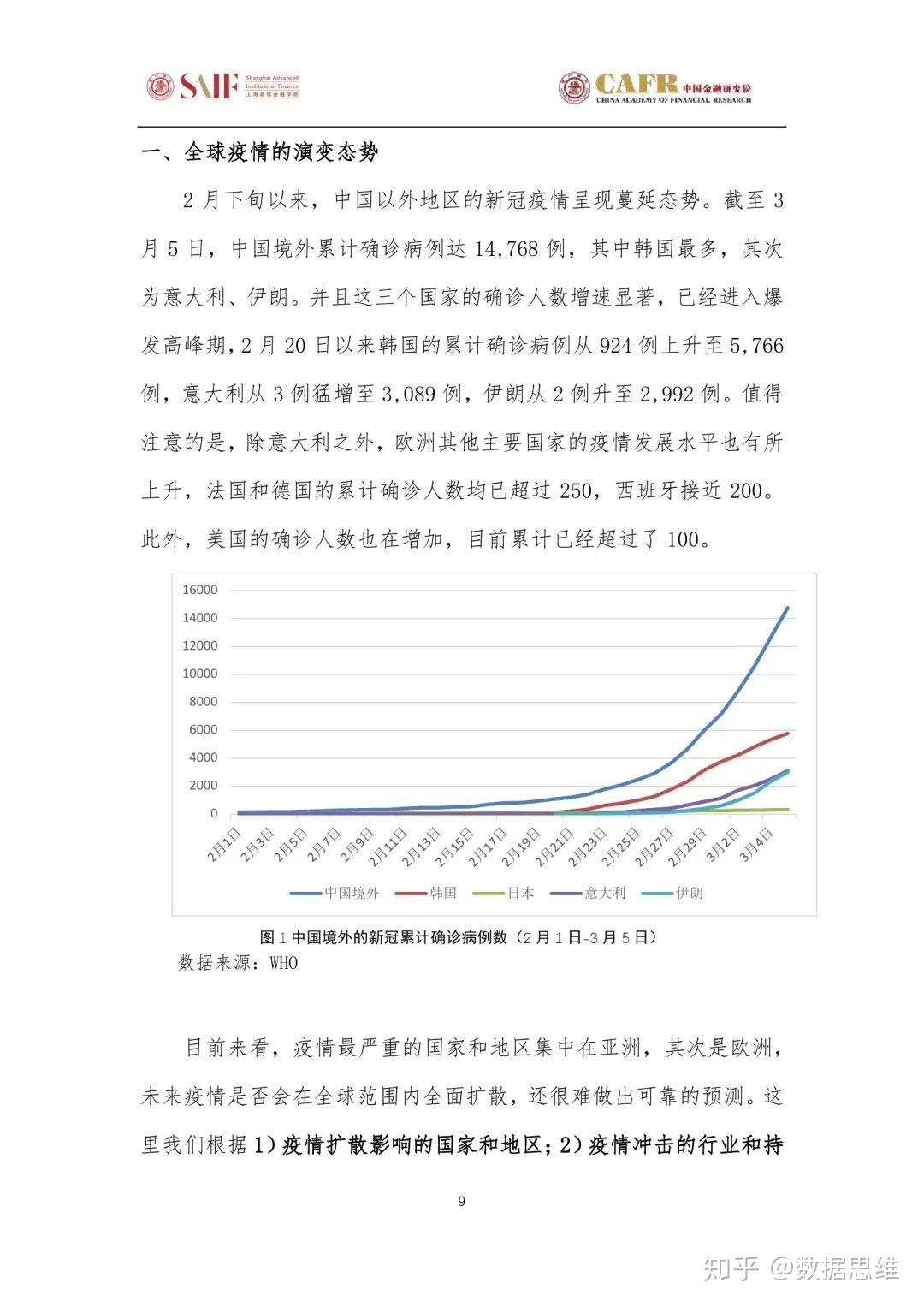 两省疫情报告，防控成效显著，未来展望可期