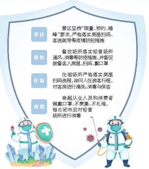 辽宁省疫情防控指南，科学防疫，守护健康