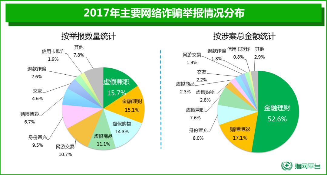 江西省住建局投诉举报电话，畅通民众维权渠道的桥梁
