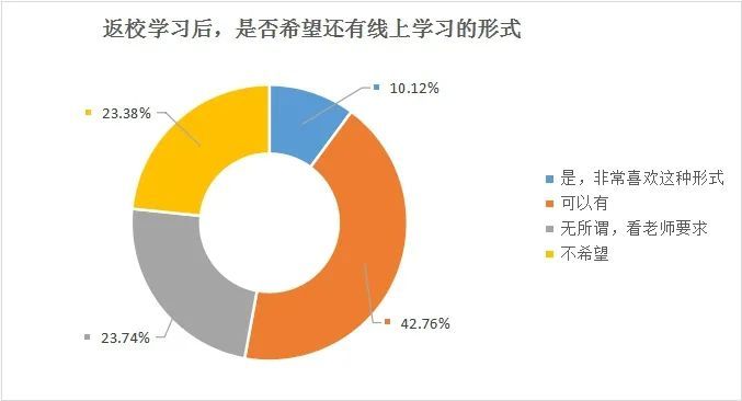 黑龙江疫情最新消息，疫情形势如何？