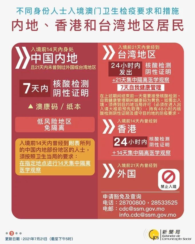 江西人去澳门需隔离14天