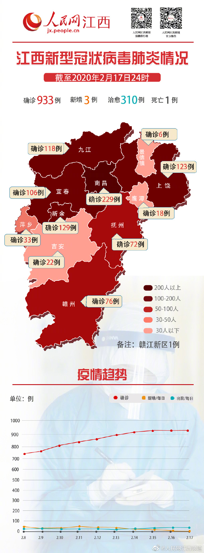 江西省疫情防控指挥部官网，信息透明助力科学防疫