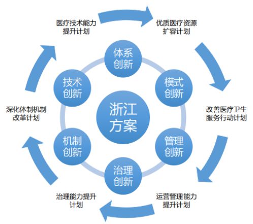 2022年上海抗议事件，原因、影响与反思