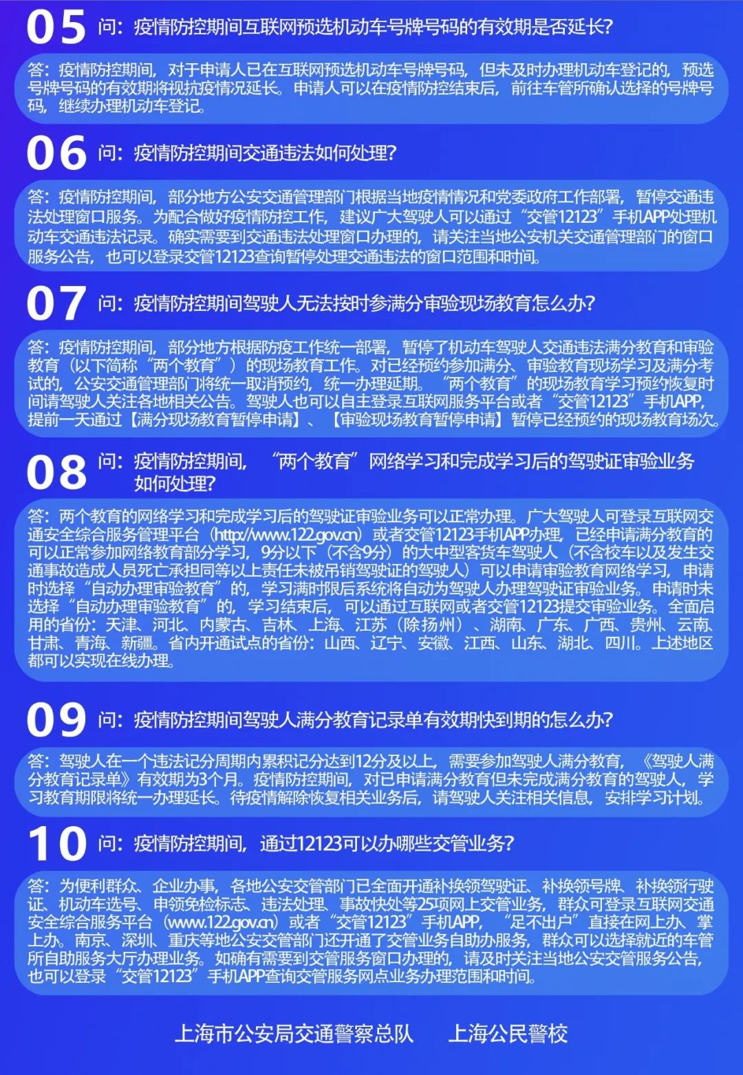 上海疫情14天挑战与应对，全方位观察