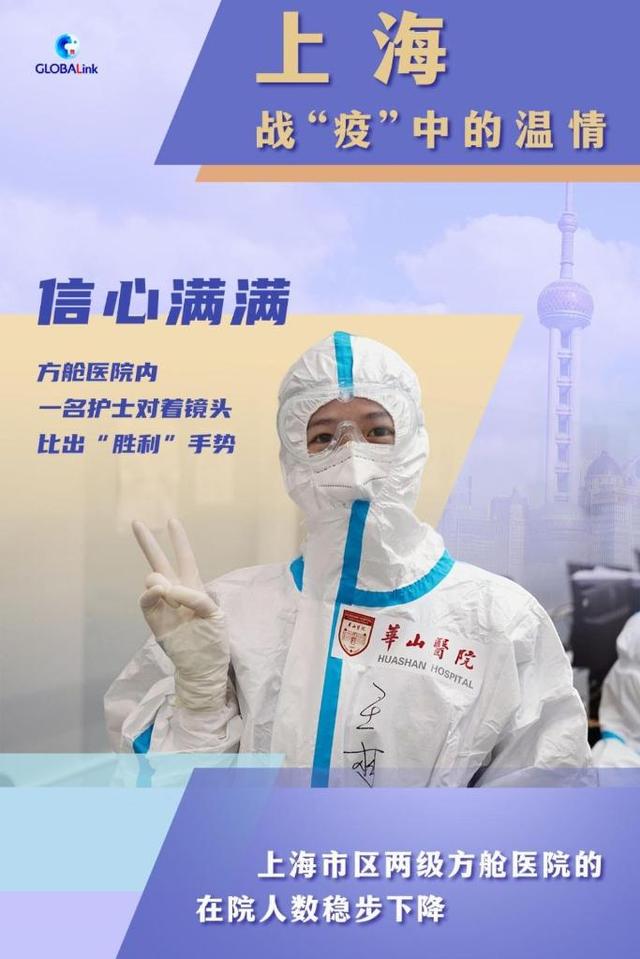 上海与四川，疫情下的守望相助