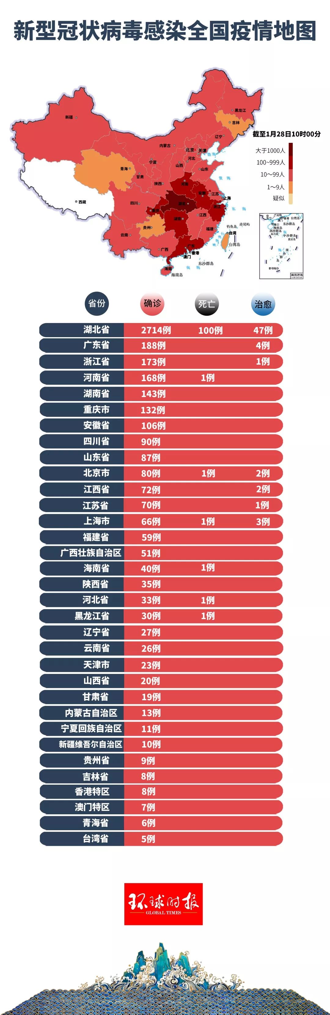 上海与沈阳，疫情下的城市挑战与应对策略