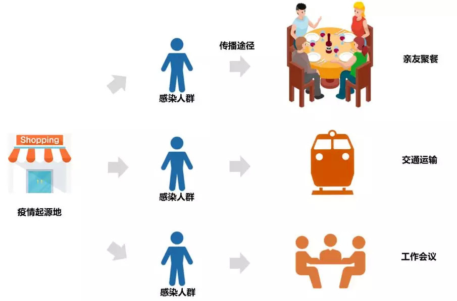 海口新型肺炎疫情最新数据，防控与民生保障成效显著