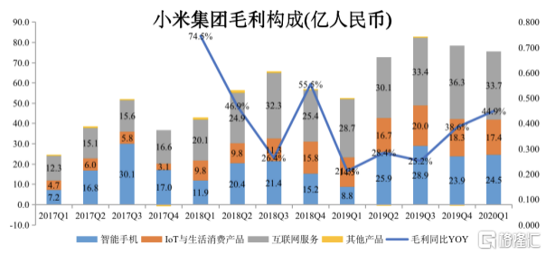 上海济南疫情下的城市韧性与人文关怀，如何平衡防疫与民生？