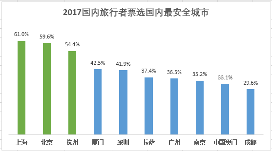 上海与兰州疫情挑战，城市间如何有效应对？