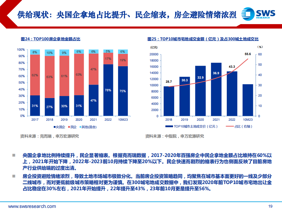 2024年上海疫情，挑战与应对策略