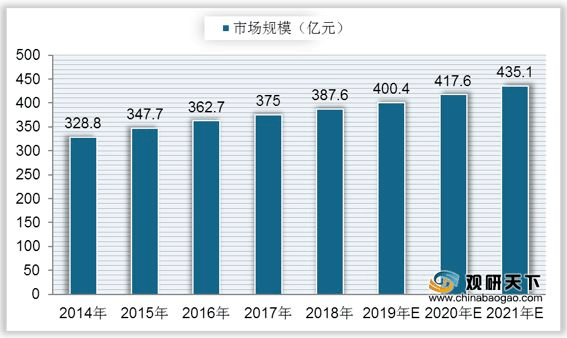 上海3月疫情数据全面解读，疫情趋势分析与未来展望