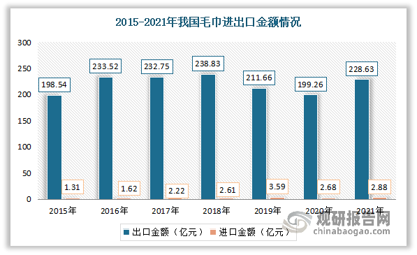 上海3月疫情数据全面解读，疫情趋势分析与未来展望
