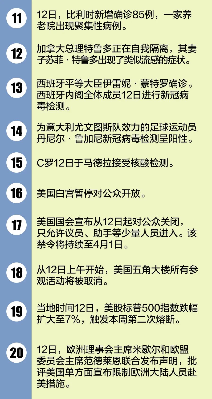 多地疫情挑战与应对策略