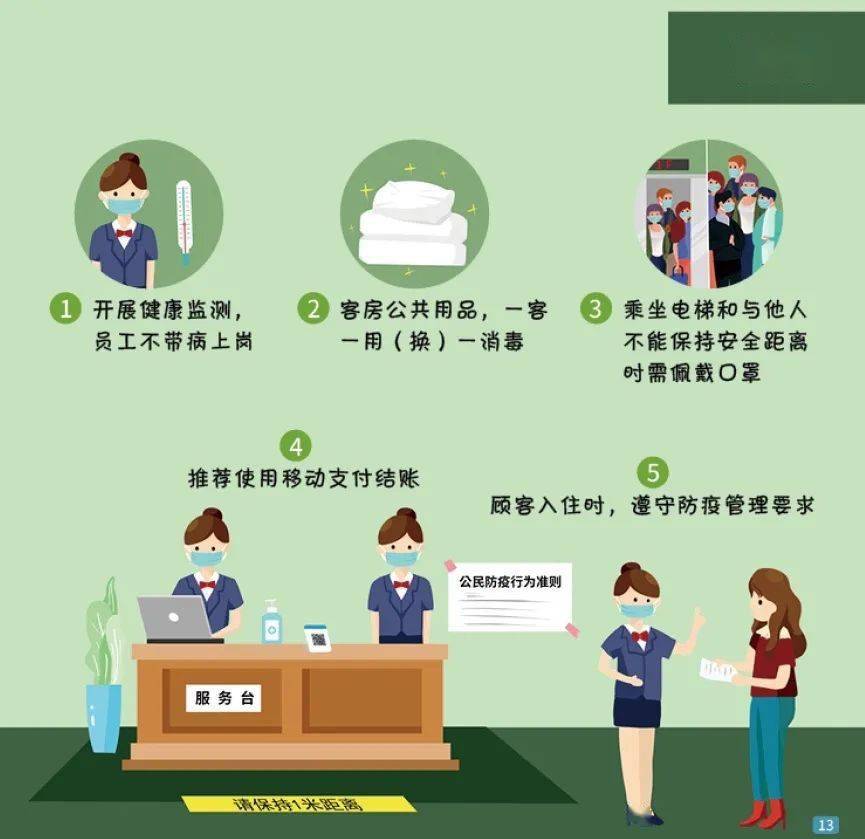 吉林全面防控疫情 科学应对共筑健康防线