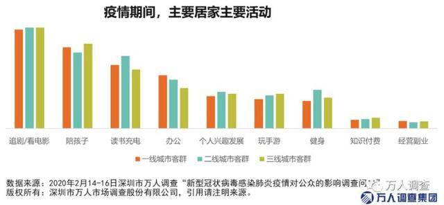 上海疫情稳定了吗？从数据到生活的全面观察