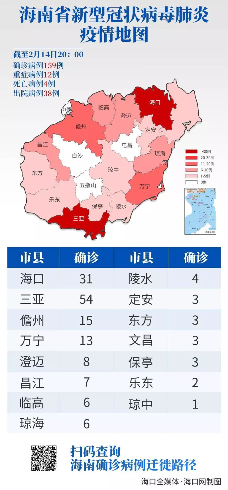 海南省疫情最新动态，累计确诊病例与防控措施分析
