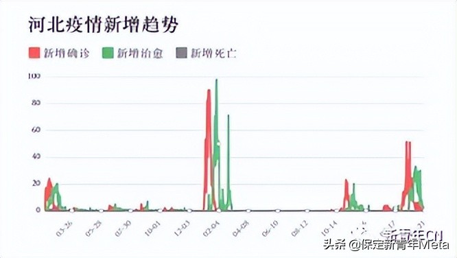 石家庄疫情蔓延，挑战与应对策略