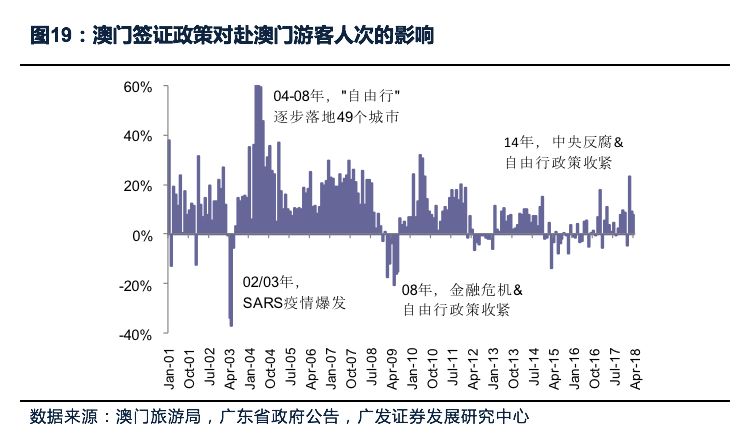 澳门疫情挑战与机遇并存的防疫之路