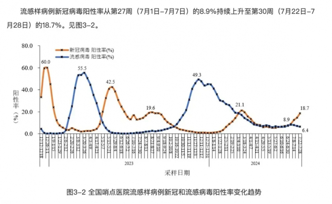 广东新增病例情况分析