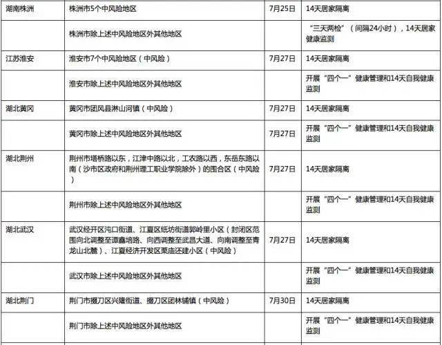 广东与南京疫情，防控挑战与应对策略对比