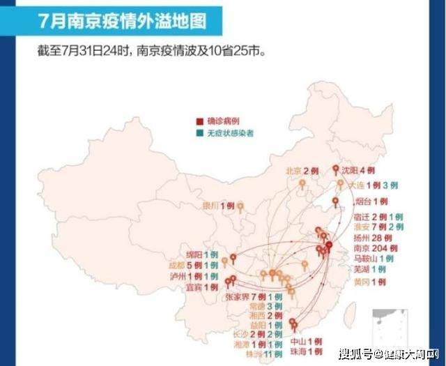 南京与广州疫情严重程度对比，南京疫情形势严峻，广州防控措施得力