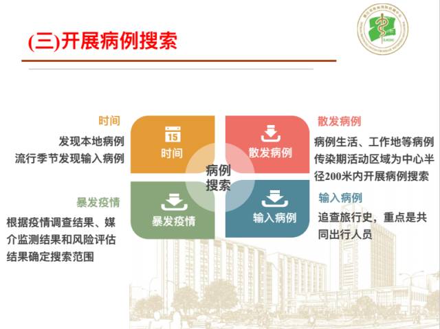 南京疫情下的区域协同与应对策略