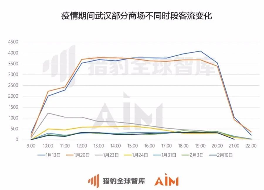 广东感染武汉病例凸显疫情防控的复杂性与挑战