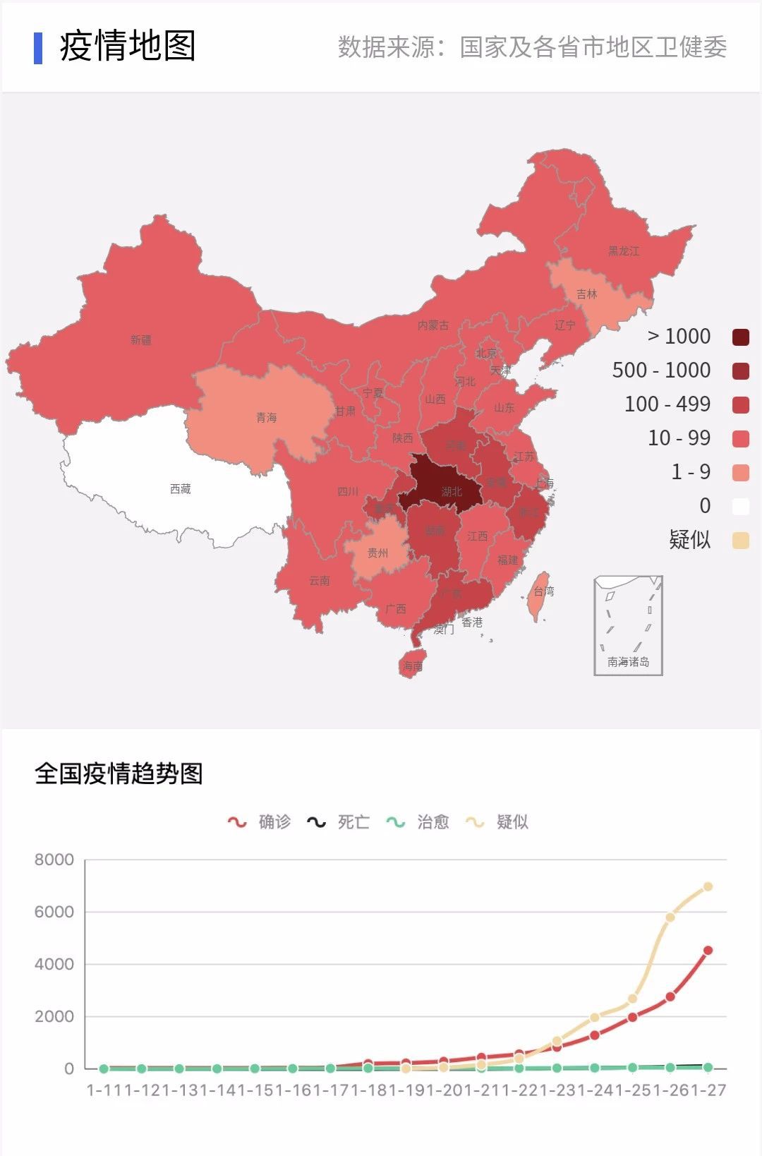 精准防控下的城市防疫战，甘肃省兰州市疫情地图