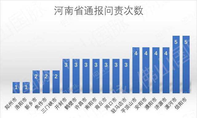 河南省疫情病例分析报告，疫情趋势、防控措施与成效